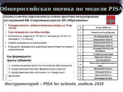 Окпдтр старший воспитатель