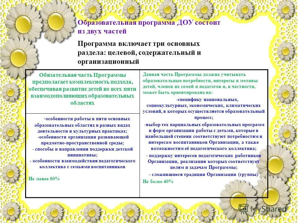 включи программу детский сад. детский сад по системе монтессори. включи программу детский сад. образовательная программу доу состоит. крылова).