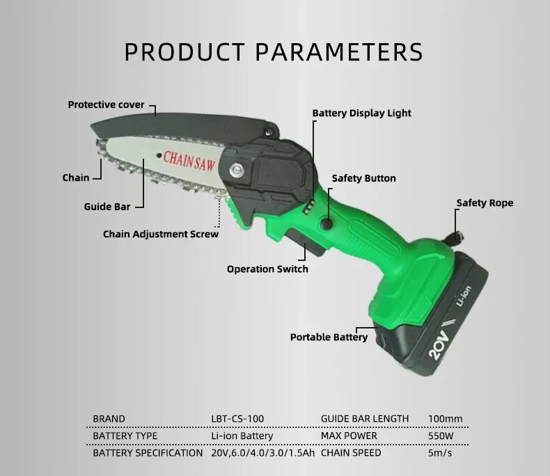 Цепная пила mulinsen аккумуляторная MLS-0039. Аккумуляторная пила Chain saw. Мини пила аккумуляторная цепная Daewoo 821. Мини пила аккумуляторная Chain saw.