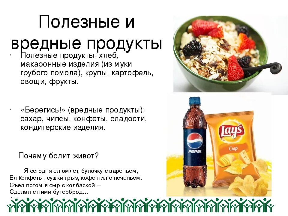 Вредные продукты. Полезные и вредные продукты питания. Полезная и вредная еда. Вредная и полезная пища. Почему вредные продукты вредны