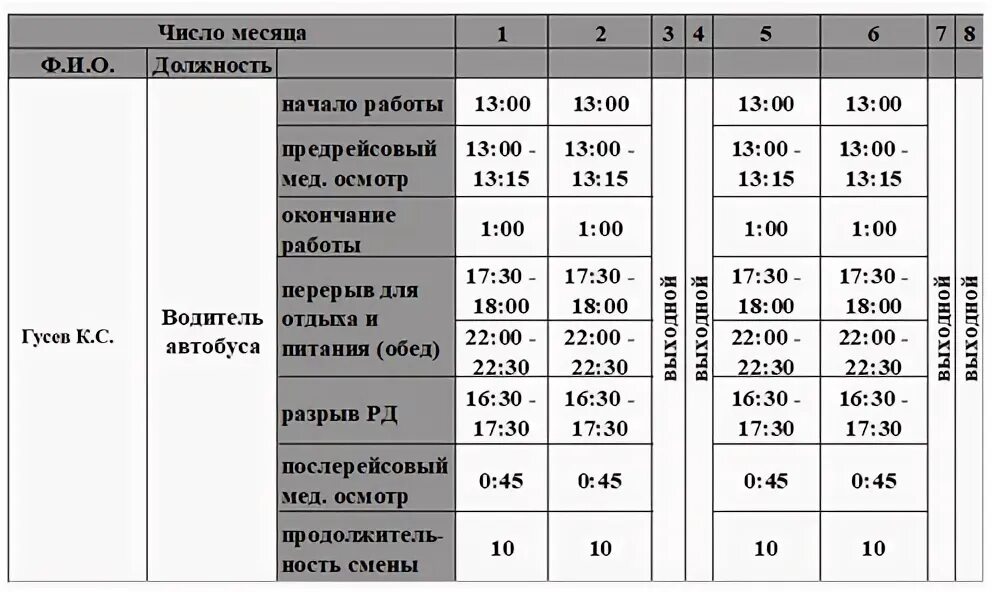 Рабочее расписание водителя автобуса. Режим труда и отдыха водителя. Расписание работы водителей автобусов. Режим труда водителей автобусов.