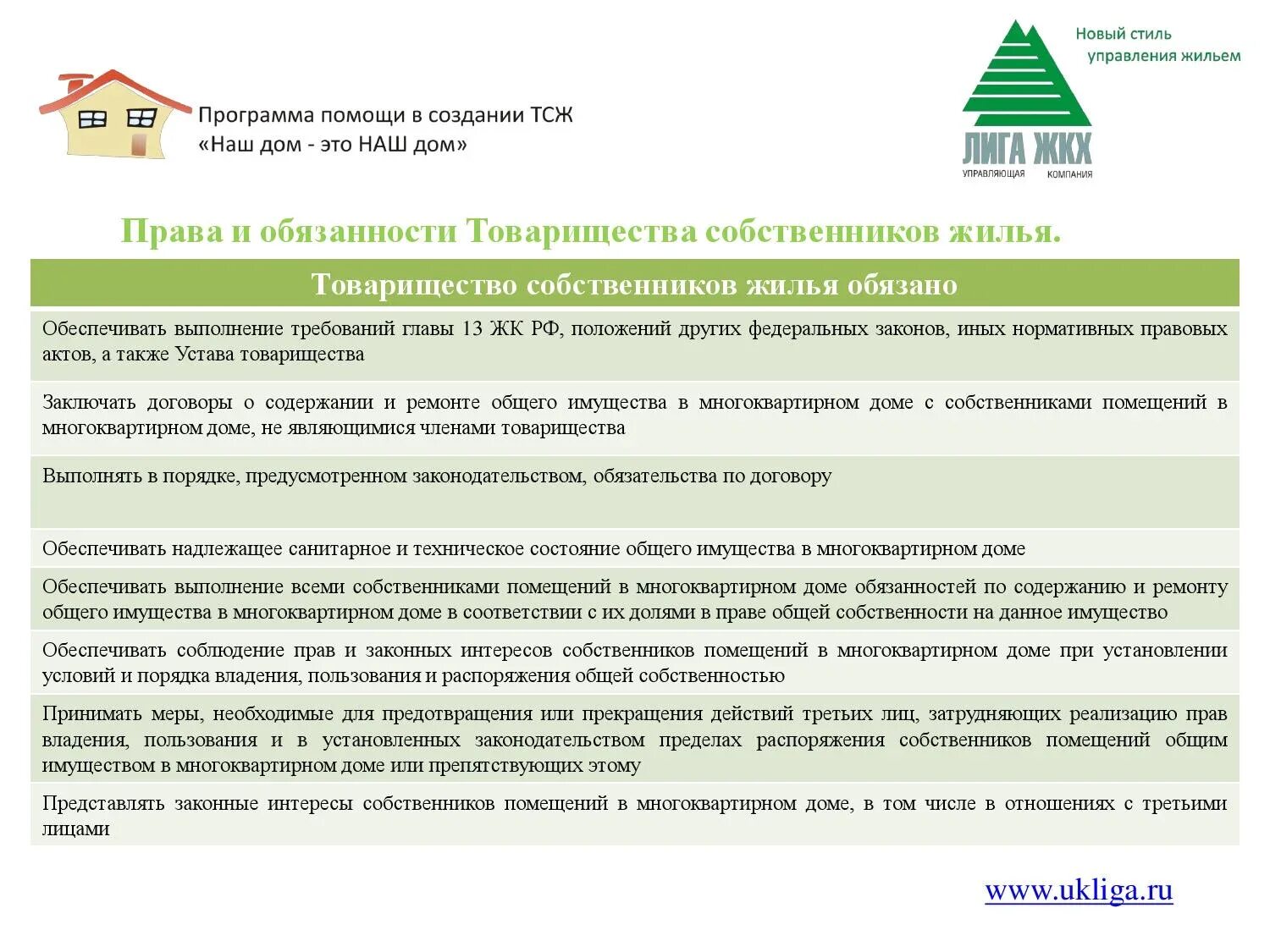 Управление мкд собрание собственников. Тсж многоквартирного дома. управление тсж. права собственника квартиры в многоквартирном доме. создание тсж в многоквартирном доме.