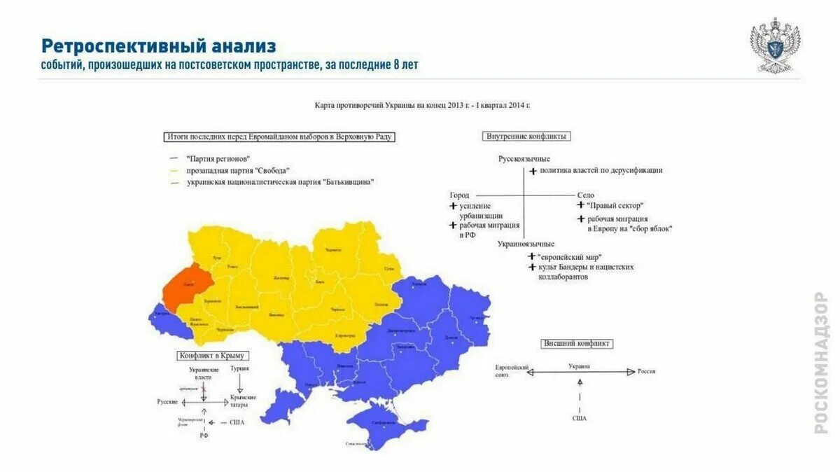 Характеристика внешней политики россии на постсоветском пространстве. Карта Украины 2013 года. Цветные революции на постсоветском пространстве. Карта цветных революций. Конфликты на постсоветском пространстве карта.