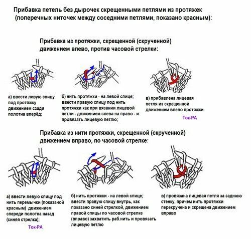 Протяжка вправо. Скрещенная изнаночная петля из протяжки. Прибавка изнаночной петли из протяжки. Как вязать изнаночную петлю скрещенную из протяжки. Протяжка лицевой петли.