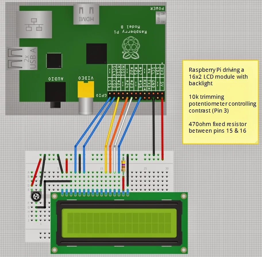 Подключение к raspberry pi. Дисплей raspberry pi touchscreen display 7 электрическая схема. lcd дисплей raspberry pi дешёвый. raspberry pi 4 подключение дисплея. подключения raspberry pi ш2с.