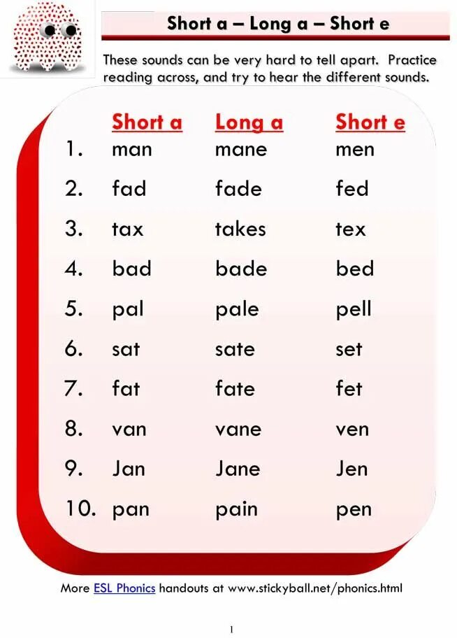 Reading short a. Чтение short long a. long a phonics. long and short sounds. short long a phonics.