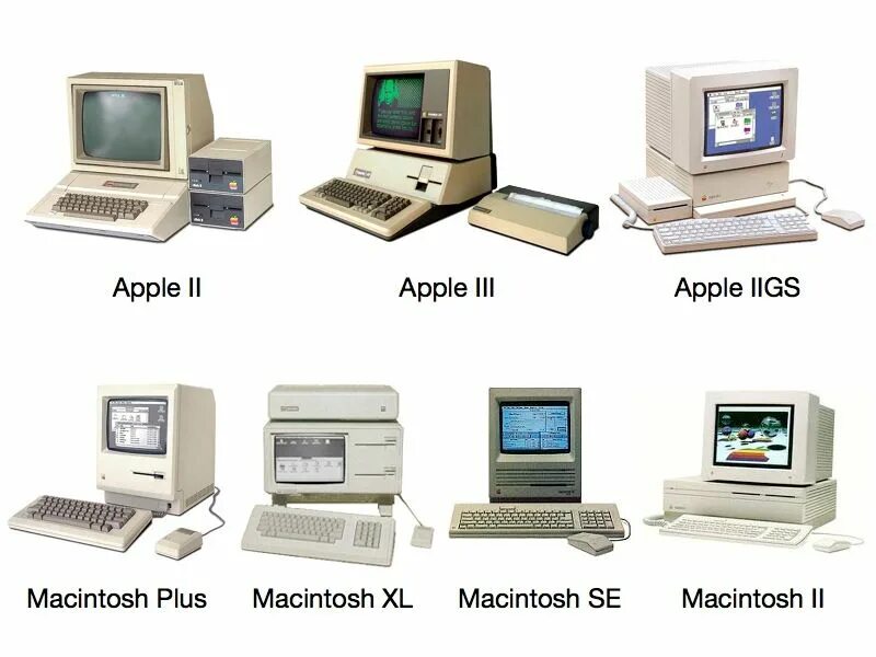 Эволюция компьютеров макинтош. Компьютеры Эппл Эволюция. Развитие компьютеров. Компьютеры старые модели.