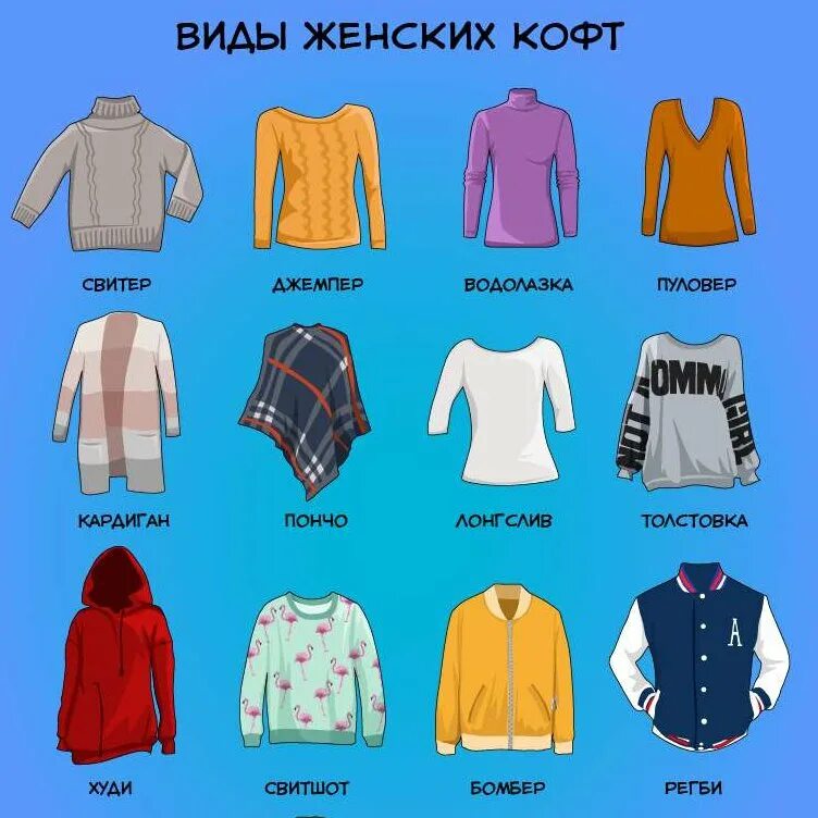 Как будет бесплатная одежда