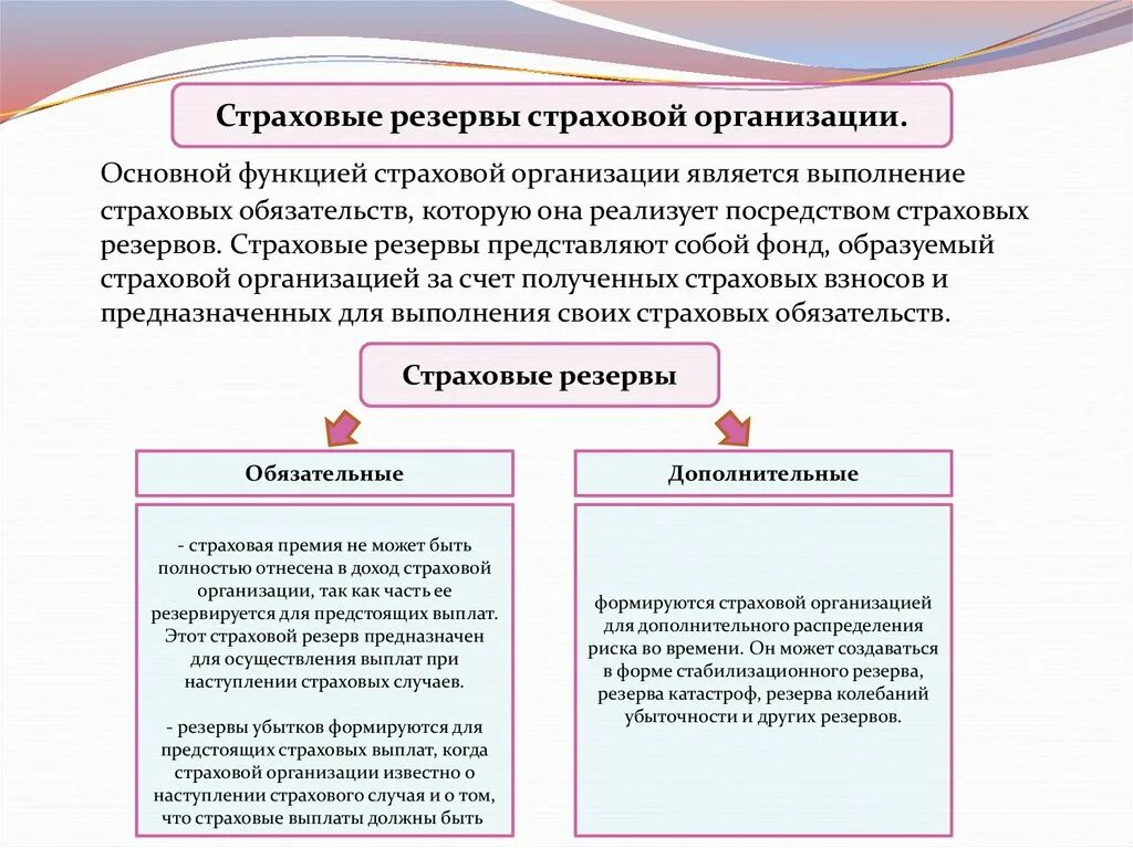 Страхование текущего счета. Страховые резервы страховой организации это. Порядок формирования страховых резервов. Виды страховых резервов страховой компании. Резервы убытков страховой организации.