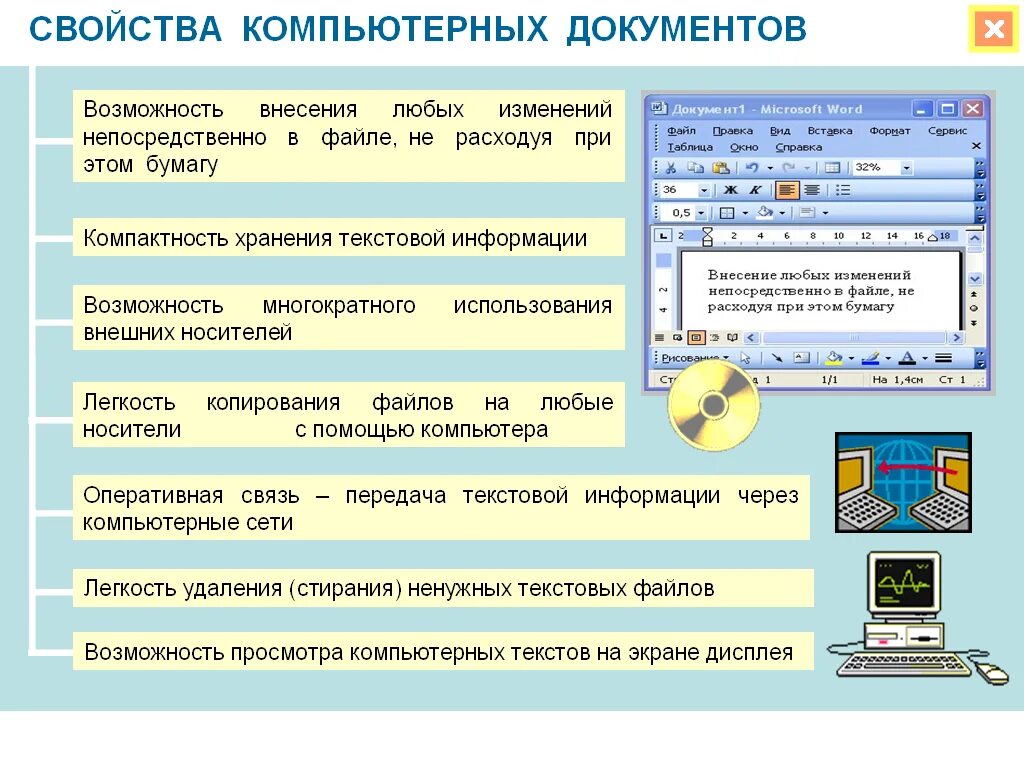 Свойства текстовой информации. Текстовые документы Информатика 7 класс презентация. Текстовых документов на компьютере. Представление текстовых данных в ПК..