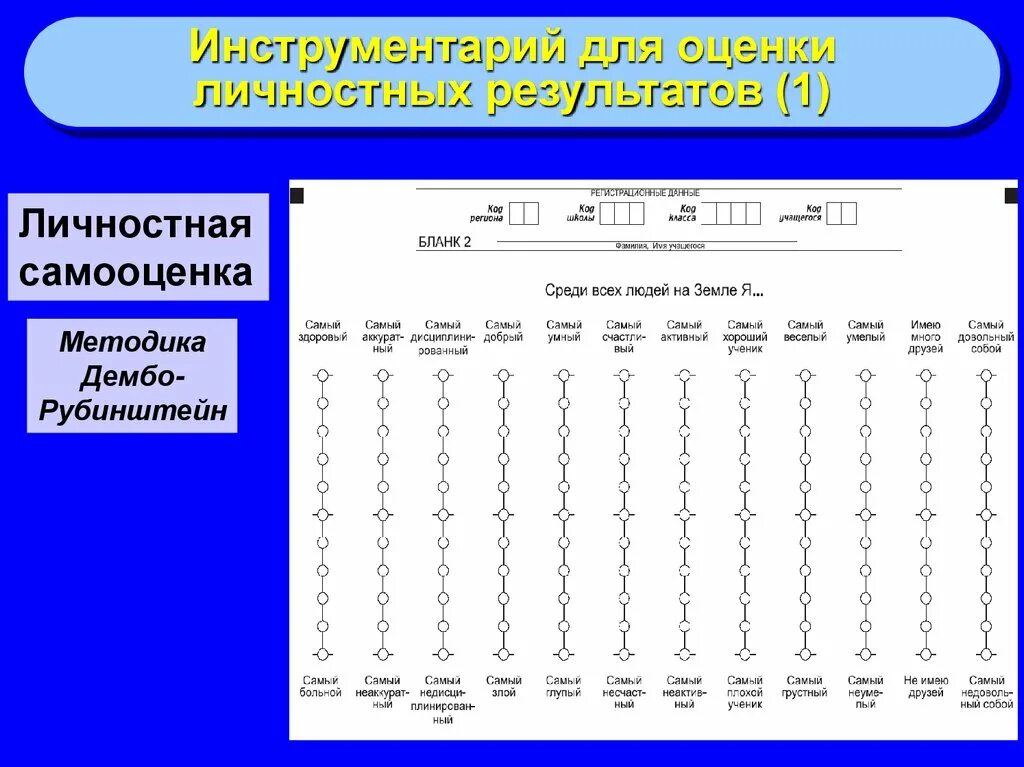 Уровень притязаний дембо