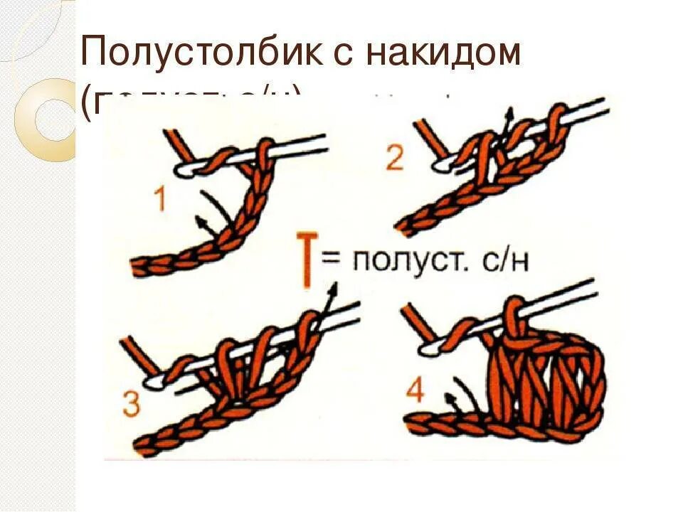 Соединительный столбик крючком для начинающих. Вязание крючком столбик полустолбик. вязание крючком для начинающих полустолбик без накида крючком. вязание крючком для начинающих столбик полустолбик. полустолбик с накидом петля крючком.