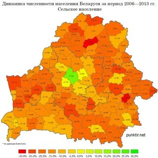 Плотность населения белоруссии