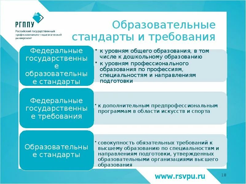 Нормативно правовые основы образовательных учреждений. Правовые основы педагогической деятельности. нормативно-правовые основы педагогической деятельности. основы педагогической деятельности. просветительская деятельность основы.