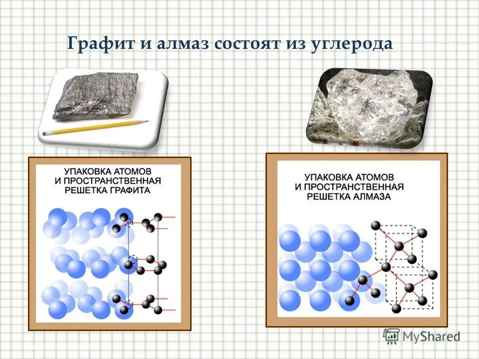 Мкт диффузия. Мкт диффузия