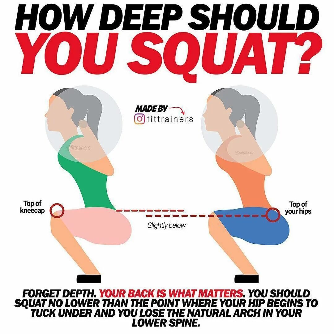 Fewer exercise. Fewer exercise