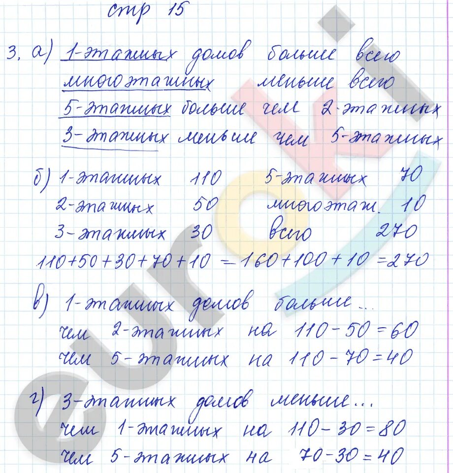 Математика 3 нефедова башмакова рабочая тетрадь