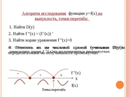 Исследовать функцию на выпуклость и вогнутость