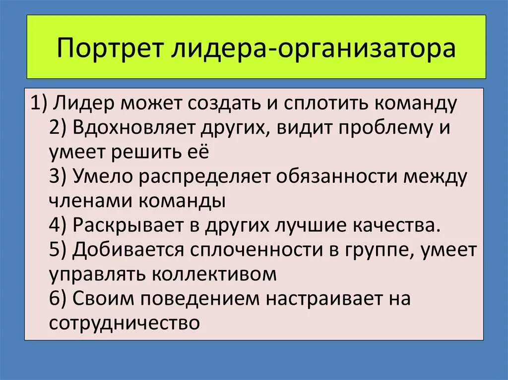 Портрет лидера