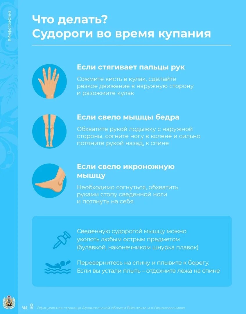 Сильно сводит ногу причины. Что деделаиь нали свело ногу. чтотделать если слево ногу. чтотдешать если свело ногу. что делать если свело ногу.