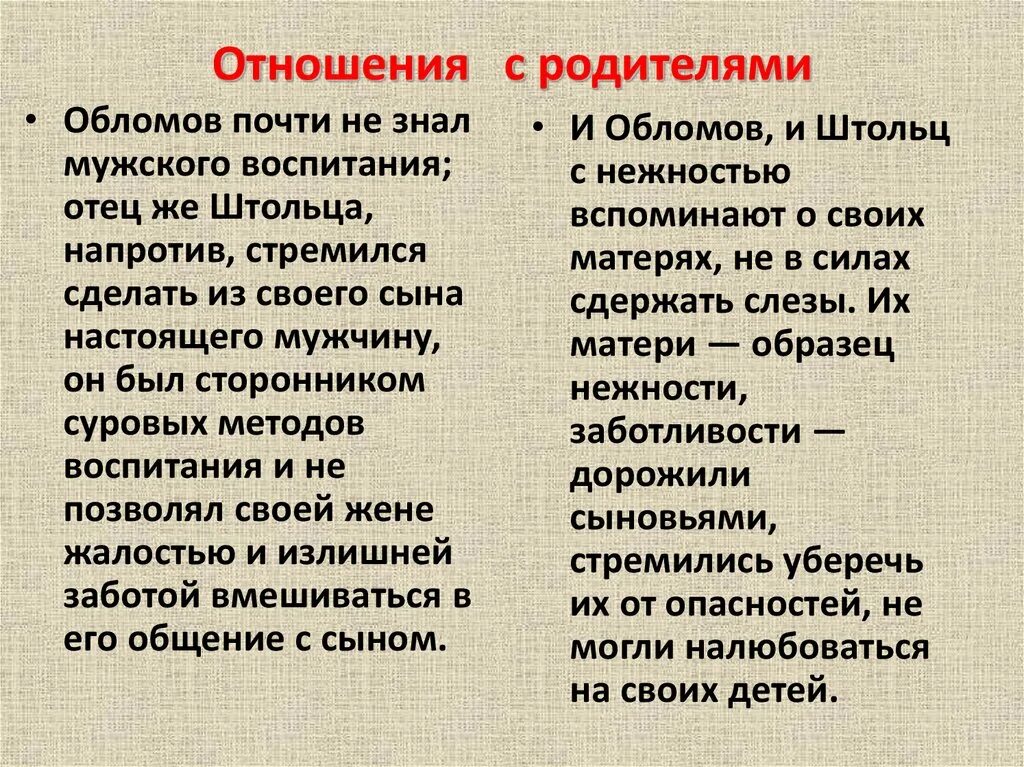 Отношения с родителями Обломова и Штольца. Обломов и Штольц отношения с родителями. Отношение к семье и родителям Обломова. Оношенексемье Обломова. Как обломов относился к отцу