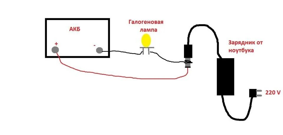 Как подключить note 12