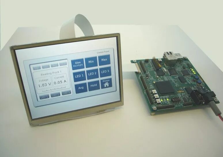 Sa interface. Sa interface