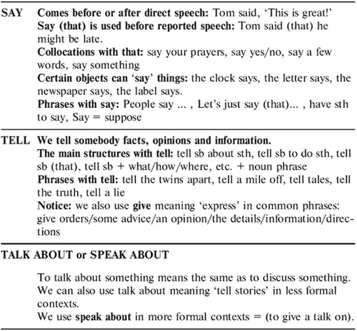 Choose say said or tell told. Различия say tell talk speak. Say speak talk tell таблица. Правило say tell speak talk таблица. Глаголы say speak tell talk.