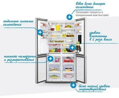 Работает ли холодильник