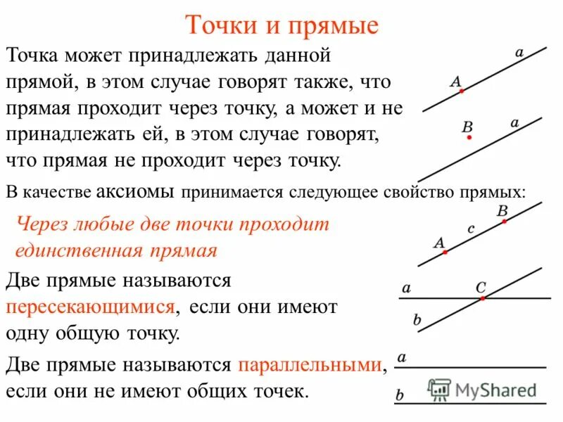 Сколько точек имеет 2 прямые. Аксиома о точках и прямой. Точки и прямые. Принадлежность точки прямой. Аксиомы про точки и прямые.