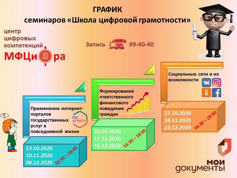 Повышение цифрового. Навыки цифровой грамотности. Компетенции цифровой грамотности. Школа цифровой грамотности. Параметры цифровой грамотности.