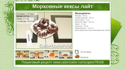 Сколько калорий в маффине