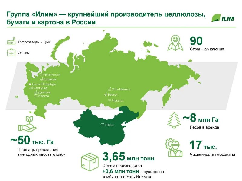 Группа Илим. Илим карта заводов. АО «группа «Илим»» на карте. Илим на карте России. Крупнейшие производители целлюлозы