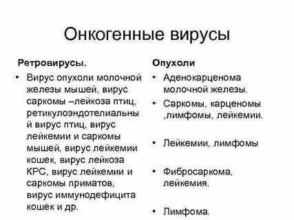 Онкогенные вирусы