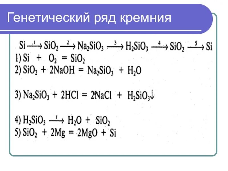 Цепочки неметаллов 9 класс. Генетическая цепочка кремния 9 класс. Генетическая связь Силициума. Цепочки превращения соединений кремния. Генетическая связь кремния.