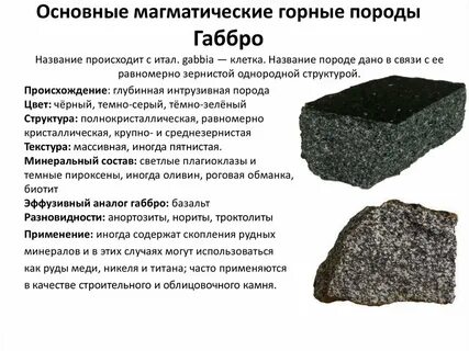 Гранит это какая горная порода