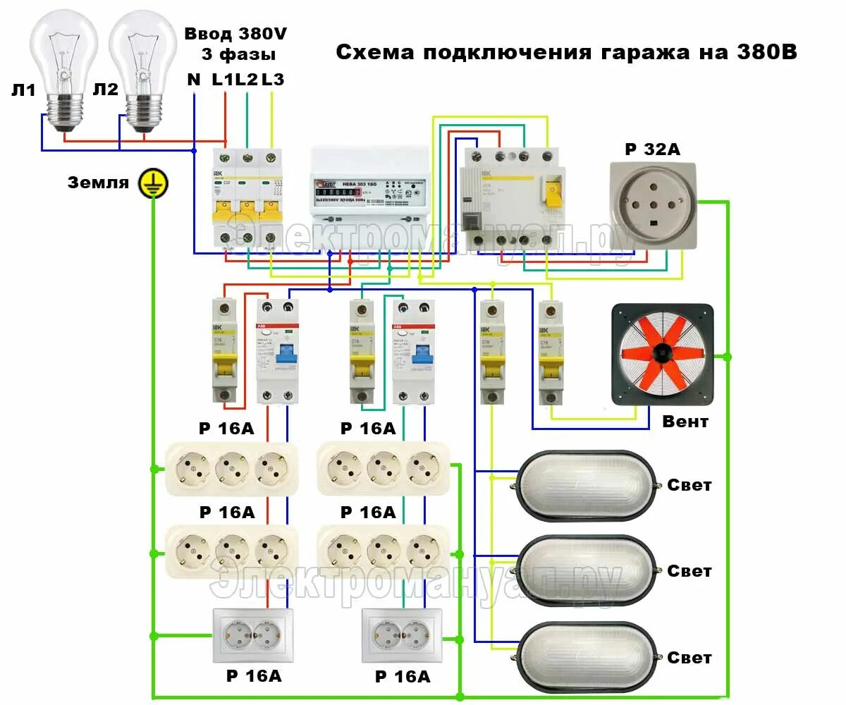 Схема разводки электропроводки в гараже 380. Схема монтажа проводки в гараже 380. Схема подключения проводки в гараже на 380. Схема сборки электрощитка в гараже.