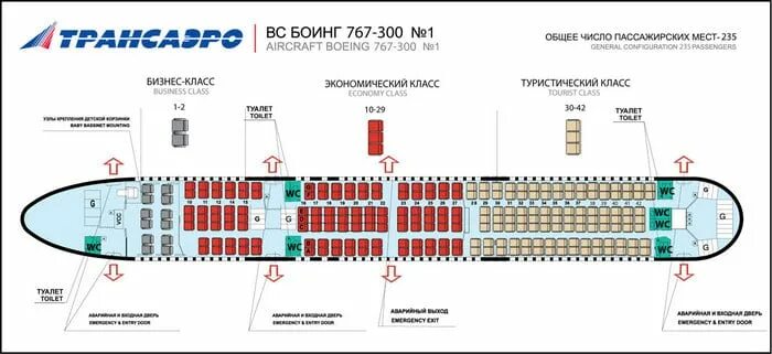 Boeing 767 схема. Схема кресел Боинг 767-300. Расположение кресел в самолете Боинг 767-300. Боинг-767-300 схема салона. Расположение сидений в Боинге 767.