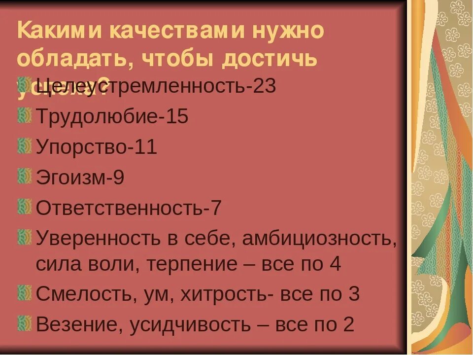 Какими качествами нужно обладать чтобы добиться успеха. − Какими качествами нужно обладать. Какими качествами необходимо обладать чтобы быть успешным. Какими качествами должен обладать человек чтобы добиться успеха. Какие качества помогают человеку достичь цели