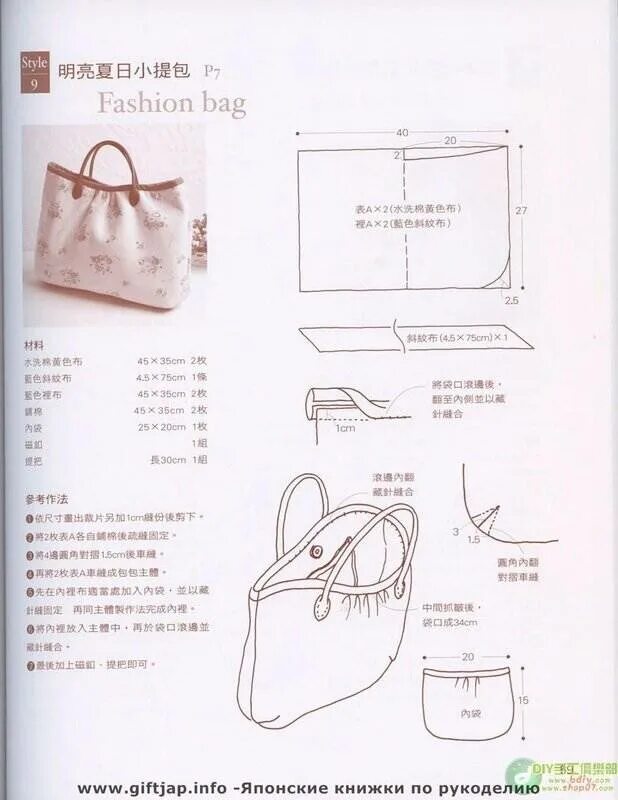 Выкройка сумок фото. Выкройка сумки carbon2cobalt. Выкройки сумки шоппера из японских журналов. Сумка своими руками из ткани выкройки мастер класс. Шитьё сумок своими руками выкройки из ткани.