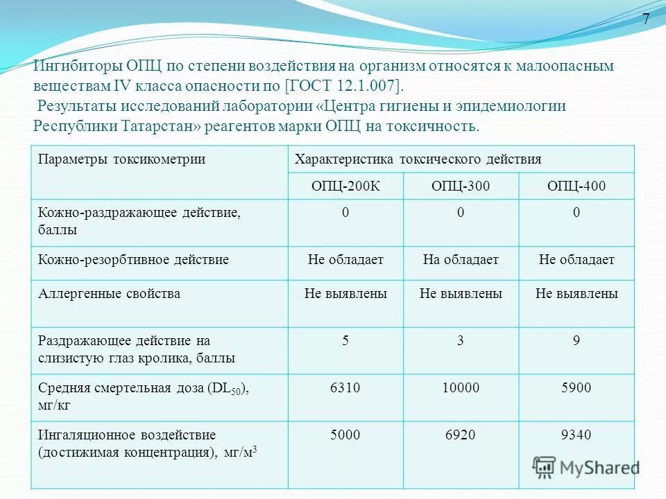Гигиена и эпидемиология республики тыва. Гигиена и эпидемиология республики тыва. Эпидемиологическая и радиационная безопасность питьевой воды. Гигиена и эпидемиология республики тыва. Центр гигиены и эпидемиологии вологда.