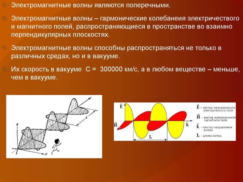 Доклад на тему электромагнитные волны. Электромагнитная волна является. Электромагнитная волна является поперечной. Гармоническая электромагнитная волна. Поперечность ЭМВ.