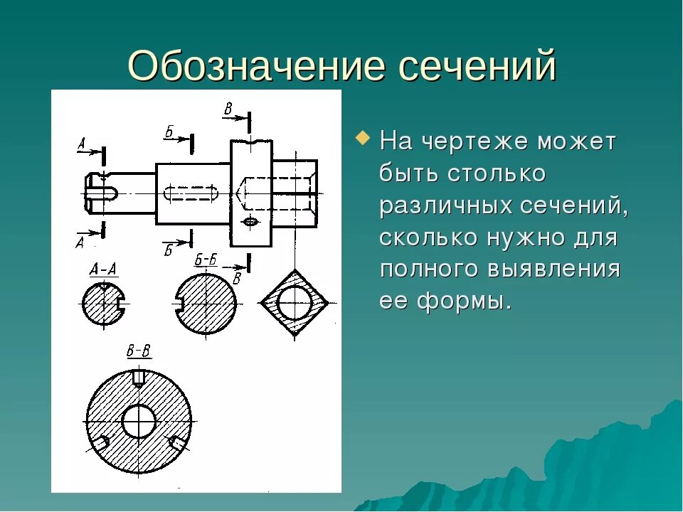 Обозначение разреза и сечения. Как обозначается сечение на чертеже геометрия. Как обозначается сечение на чертеже. Как обозначить сечение на чертеже. Обозначение разреза на чертеже.