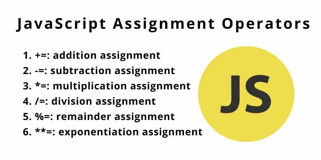 Javascript assign. Операторы js. javascript. js operator. arithmetic operators javascript.