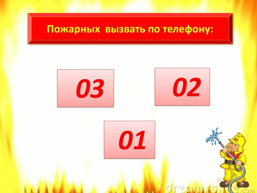 Тест по теме пожарная безопасность ответы. Тест по теме пожарная безопасность ответы