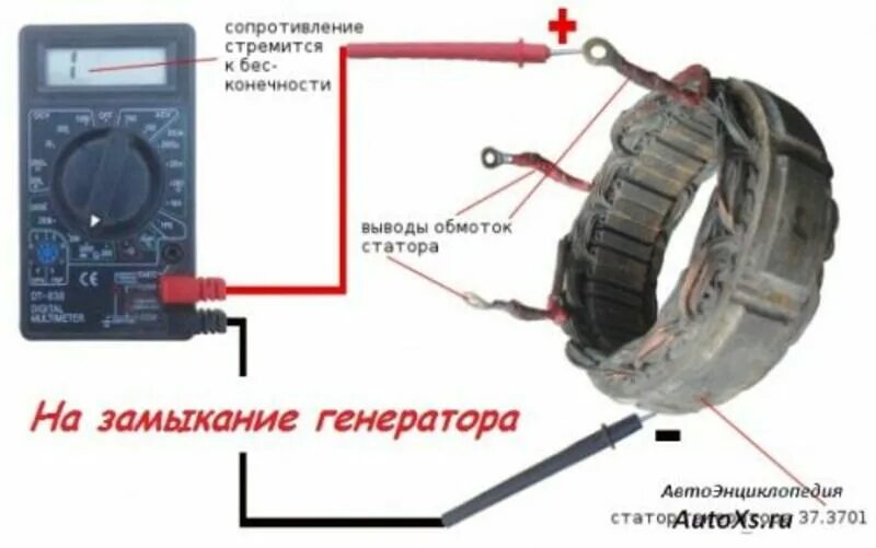 Как можно проверить двигатель. Обмотка возбуждения генератора ВАЗ 2107. Замер сопротивления обмоток статора электродвигателя. Прозвонка генератора ВАЗ 2110 мультиметром. Генератор ВАЗ 2101 схема обмоток статора.