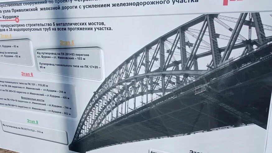 2.05 мосты и трубы. Строительные проекты РЖД В обход Саратова. Западный обход Саратова РЖД. Западного обхода Саратовского железнодорожного узла. Обход Саратова РЖД.