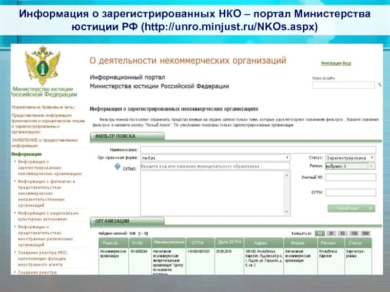 НКО Минюст России. Реестр Министерства юстиции РФ. Портал НКО. Реестр некоммерческих организаций Минюст. Https en minjust gov kg