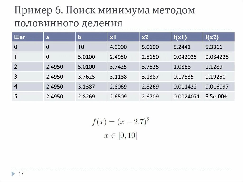 Найдите минимальную работу