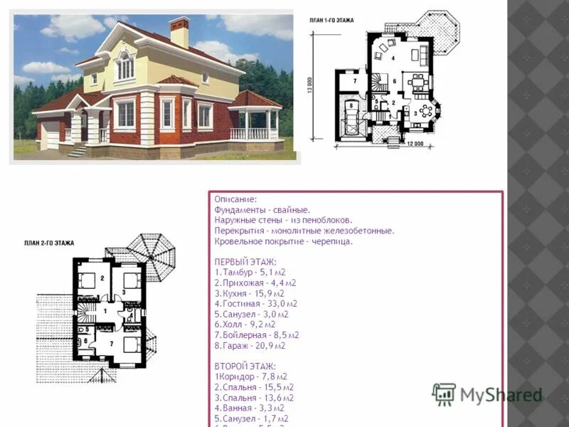 Конспект дом моей мечты